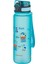 Turkuaz Figürlü 500 ml Çocuk Su Matarası, Dayanıklı ve Sağlıklı Içecek Şişesi 1
