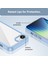 iPhone 16E Şeffaf Arka Kılıf Renkli Çerçeve Tpu+Akrilik Telefon Kılıfı-Mavi (Yurt Dışından) 5