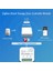 Tuka Smart Zigbee Garaj Kapı Açıcı Denetleyicisi Uygulama Kontrol Desteği Alexa Google Home Ab Fişi Için Çalışıyor (Yurt Dışından) 5