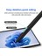 Slim Pen 2 Pro 9/8/7/6/5/4/3/x, Go 3/2/1, Book 3/2/1, Dizüstü Bilgisayar 4/3/2/1, Studio /2/1, Usb-C Şarj Cihazı (Yurt Dışından) 4