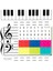 Çocuklar Için Manyetik Müzik Asası Tahtası Silinebilir Kağıt Eğlenceli Müzik Eğitimi Beyaz Tahta Oyuncağı (Yurt Dışından) 1