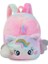 2023 Yeni Karikatür Unicorn Peluş Peluş Backpack Big Gözler Unicorn Çocuk Anaokulu Kişiselleştirilmiş Ad Girl's Peluş Çantalar Renk: Çok Follu Gökkuşağı/boyut: Kişiselleştirilmiş Ad (Yurt Dışından) 1