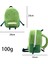 One Liam(Backpack)Plush Çevre Peluş Bebek Sırt Çantası (Yurt Dışından) 2