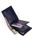 Erkek Deri Bozuk Para Hazneli Kartlık ve Cüzdan NEW180 - Lacivert 2