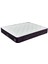Elegant Prime Pocket Yaylı Roll Pack Yatak 5