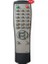 Profilo Telefunken Tv Kumanda 1