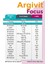 Focus Şurup-(Fosfatidilserin,l-Arjinin,multivitamin ve Multimineral 150 Ml)- Karışık Meyve Aromalı 3