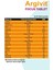 Argivt Focus Tablet 10 Lu Paket 5