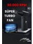 Turbo Elektrikli Hava Kompresörü (Fan) 3