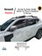 Renault Duster 2024 Üzeri Için Krom Iç Kapı Eşiği 4 Kapı Paslanmaz Çelik 2