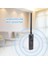 AR9271 802.11N 150 Mbps Kablosuz USB Wifi Adaptörü + Windows 7 / 8 / 10 / Kali Linux İçin 6dbi Wifi Anten Ağ Adaptörü (Yurt Dışından) 5