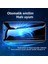 iPhone 16 Pro Max Uyumlu Full Seri Ekran Koruyucu Kırılmaz Cam Ekran Koruyucu + Kolay Uygulama Aparatı Tam Uyumlu 5