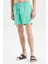 Erkek Standrat Fit Şort Mayo Turkuaz 1