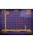6W Rf Güç Amplifikatörü Vhf Fm 88-108MHZ 12V Amatör Radyo Fm Vericisi Telsiz Rf Amp (Yurt Dışından) 4