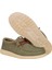 Erkek Oxford ( Klasik) HD.41873-337 Hey Dude Wally Waxed Canvas Olive 3