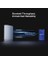 Archer BE450, BE7200 Mbps, Fiber Destekli, 1× 10 Gbps Wan, 1× 2.5gbps Lan Port + 3× 1 Gbps Port, 6ghz 320 Mhz Kanalı, Vpn Destekli, Easy Mesh Uyumlu, Homesheild, Dual-Band Wi-Fi 7 Router 3