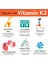 Vitamin D3 + K2 Vitamini Premium Complex Fosfor Kalsiyum Phosphorus Calcium 7