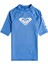 Kız Çocuk Lycra Wholehearted SS Mavi 1