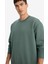Relax Fit Bisiklet Yaka Kalın İçi Yumuşak Tüylü Basic Düz Sweatshirt T5139AZ25AU 4