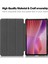 Lenovo Tab One TB-305FU / Tab K9 Için Boyalı Deri Kılıf (Yurt Dışından) 4