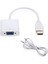 HDMI To VGA + Ses Çıkışlı Dönüştürücü 1080P Görüntü – 3.5mm Audio Destekli 1