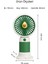 Mini Fan Şarjlı Taşınabilir El Vantilatörü Telefon Standı Meyve Figürlü USB Mini Fan 250MAH 5W Güçlü 4