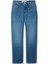 Wide Leg Fit Jean Pantolon IW6250018016629 5