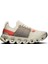 On Runnıng Cloudswıft 4 Kadın Spor Ayakkabı 3WF10113106 1