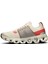 On Runnıng Cloudswıft 4 Kadın Spor Ayakkabı 3WF10113106 4