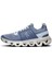 On Runnıng Cloudswıft 4 Kadın Spor Ayakkabı 3WF10113220 4