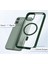 iPhone 11 Uyumlu Kenarları Renkli Şeffaf Magsafe Kılıf 3