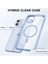 iPhone 11 Uyumlu Kenarları Renkli Şeffaf Magsafe Kılıf 3