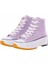 Kadın Genç Kız Çocuk Run Star Canvas Sneaker Spor Ayakkabı 3