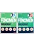Fenomen 7. Sınıf Paragraf (A)+(B) Soru Bankası 2 Kitap 1