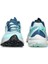 Spin Planet Kadın Koşu Ayakkabısı Aqua-Nile Blue - 41.5 3