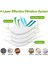 Irobot Roomba I3 I3+ / I4 I4+ / I6 I6+ / I7 I7+ / J7 J7+ / I8+ / S9 S9+ Robot Süpürge Aksesuarları Için Toz Torbası (Yurt Dışından) 5
