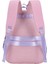 Meshy Pink Okul Sırt Çantası 4