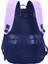 Meshy Navy Okul Sırt Çantası 4