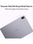 Yeni (2025) MatePad 11.5" PaperMatte 8GB 256GB Tablet + Klavye 9