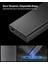 20000 mAh Alüminyum Kasa 30W USB-C + USB-A Giriş / Çıkış Hızlı Şarj 3 Portlu Powerbank / 1 Metre Type-C Harici Kablolu Taşınabilir Şarj Cihazı + Taşıma Çantası EA3020 Black - ABA09433 4