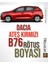 Dacıa B76 Alev Kırmızı - Profesyonel Rötuş Boyası - 20 ml 1