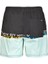 Pro Angler Short Mayo Anthracite Turquoise Small (S) 4