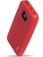 Chargeup Pro LCD 10.000MAH Pd 20W Taşınabilir Hızlı Şarj Aleti / Powerbank 1
