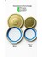 ® 50 Adet 82 mm 50 Adet 63 mm =100 Adet Konserve Kavanoz Kapak Pvc Içermez. Mavi Conta 2