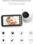 Full hd Bebek Kamerası 2.4 ghz Wireless, 360° Dönen Ptz Gece Görüş, Monitörlü Interkom Özellikli 5