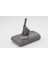 Dyson V8 SV10 Animal Tip1 2500 Mah Pil Dikey Süpürge Batarya 1