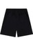 Nıke Jordan Jdb Mj Brkln Ft Short Erkek Çocuk Şort 95F126 2