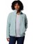 Fast Trek™ Iı Jacket Kadın Polar Ceket EL6081-461 4
