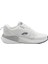 Outlet Spor Ayakkabı F 5247 1