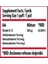 Bork Multi Cobalamin B12 Sprey 20 ml – Hızlı Emilim, 3 Aktif B12 Formu ile Enerji ve Kan Desteği 1